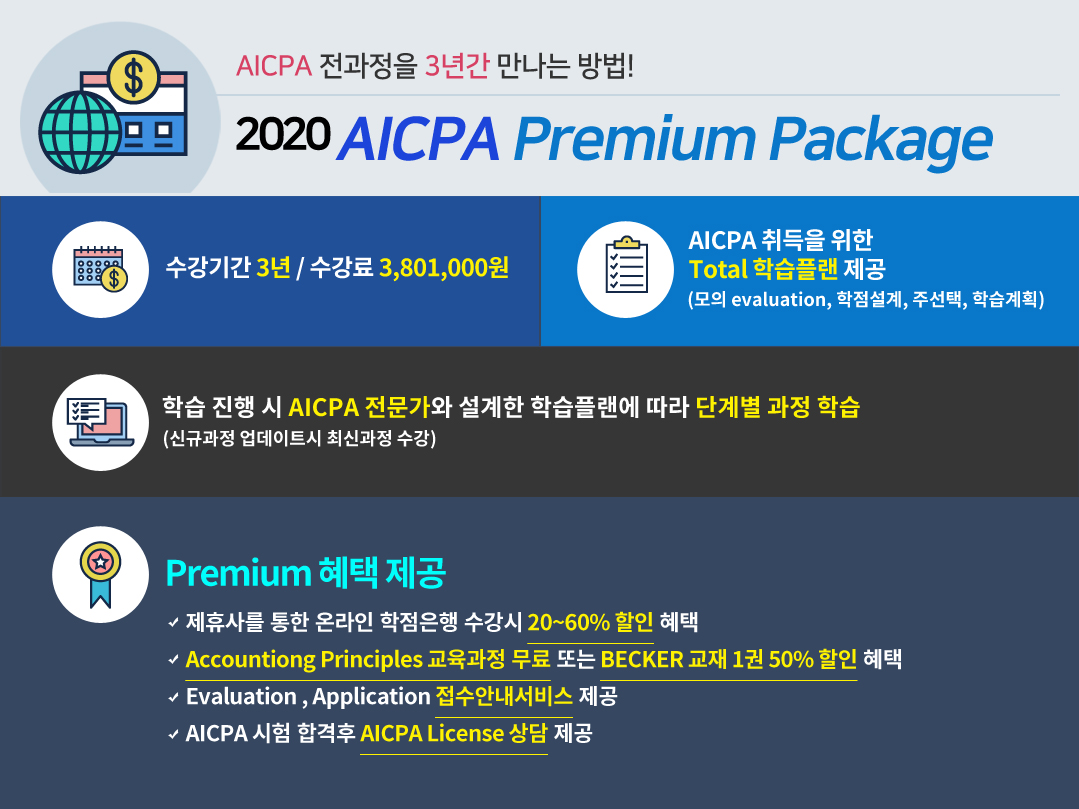 Premium & All In One Package